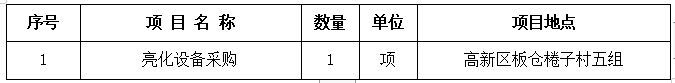 釜溪河復合綠道魏明倫戲劇館景觀提升亮化設備采購項目采購公告