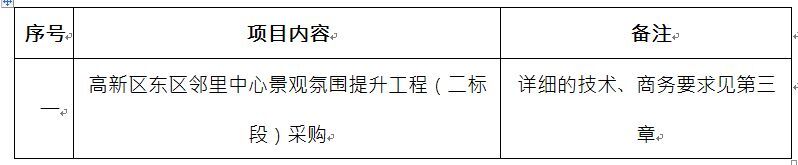 高新區東區鄰里中心景觀氛圍提升工程（二標段）采購比選公告