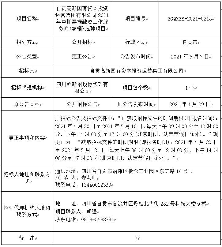 自貢高新國有資本投資運營集團有限公司2021年中期票據融資工作服務商(承銷)選聘項目公開招標更正公告