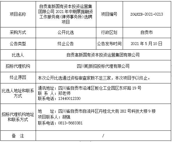 自貢高新國有資本投資運營集團限公司2021年中期票據融資工作服務商(律師事務所)選聘項目公開比選終止公告