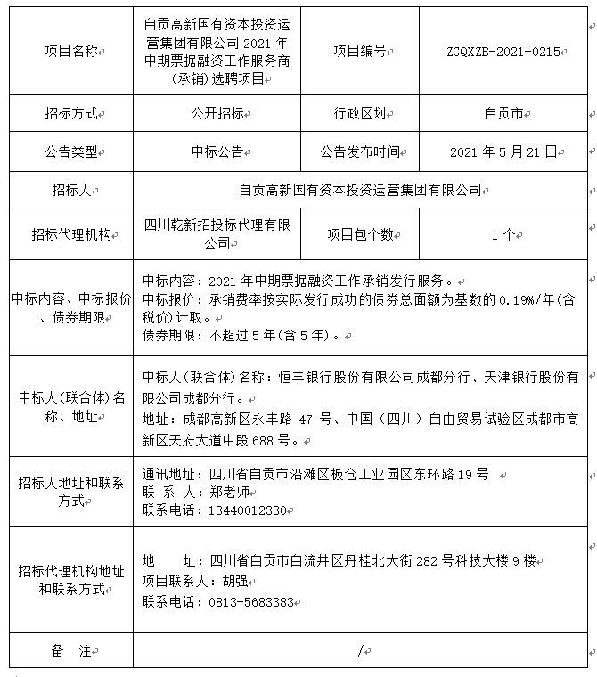 自貢高新國有資本投資運營集團有限公司2021年中期票據融資工作服務商(承銷)選聘項目中標公告