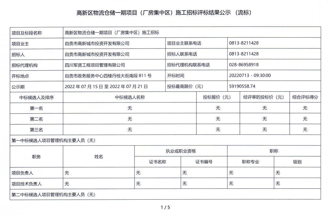 高新區物流倉儲一期項目（廠房集中區）施工招標評標結果公示（流標）